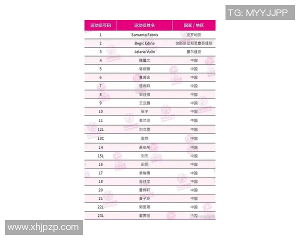 北京排球队在排球状态排行榜中荣登第七名展现强劲实力与潜力 北京排球队在排球状态排行榜中荣登第七名展现强劲实力与潜力