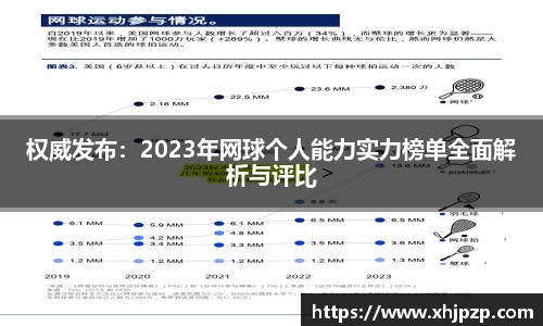 权威发布：2023年网球个人能力实力榜单全面解析与评比