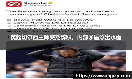 英超切尔西主帅突然辞职，内部矛盾浮出水面