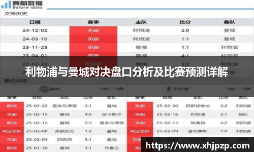 利物浦与曼城对决盘口分析及比赛预测详解