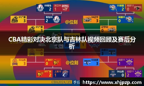 CBA精彩对决北京队与吉林队视频回顾及赛后分析