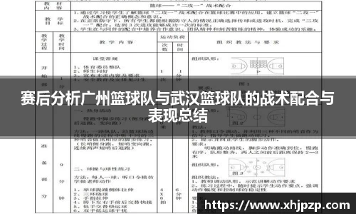 赛后分析广州篮球队与武汉篮球队的战术配合与表现总结